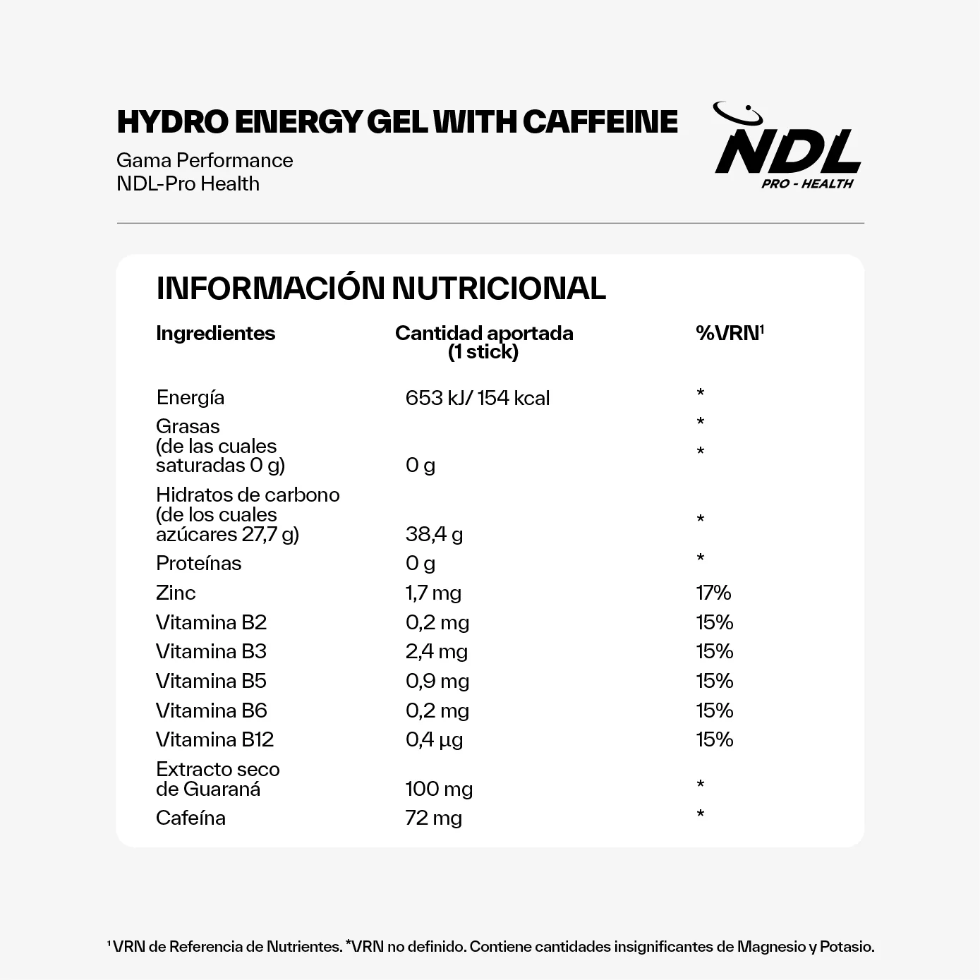 Gel Energético NDL con Cafeína Box 12uds - Imagen 8